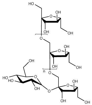 Figure-1. Structural formula of inulin It is a plants polysaccharides ...