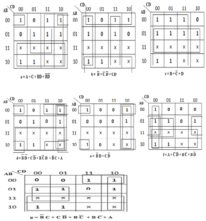 7 Segment Display Truth Table Common Anode Bcd To 7 S 8382